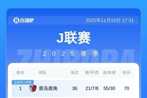 J1聯(lián)賽三支降級(jí)隊(duì)全部產(chǎn)生，橫濱水手取勝提前保級(jí)、橫濱FC降級(jí)